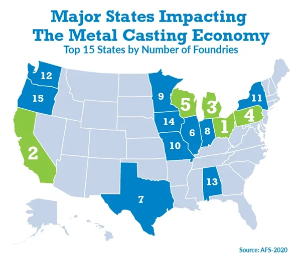 Infographic of a US Map depicting states with the largest number of foundries 1 Ohio 2 California 3 Michigan 4 Pennsylvania 5 Wisconsin 6 Illinois 7 Texas 8 Indiana 9 Minnesota 10 Missouri 11 New York 12 Washington 13 Alabama 14 Iowa 15 Oregon 